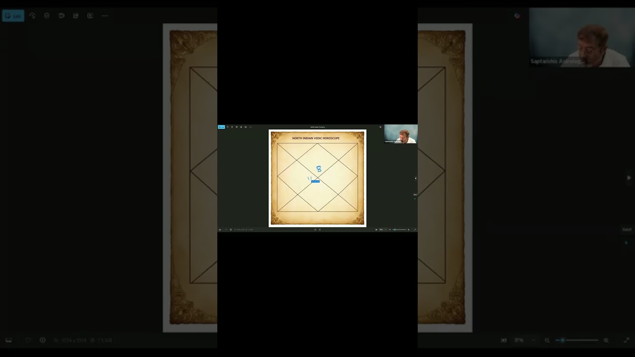 The Original Vedic Astrology Sketch